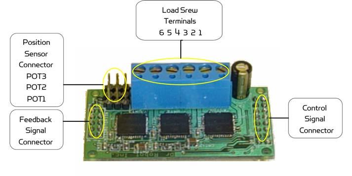 rotary sensor setting, DC motor 1 must use POT1, DC motor 2 must use POT2 and etc.