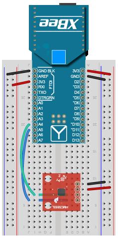 Sensors: HMC5883 3-axis Magnetometer /examples/sensors/hmc5883.