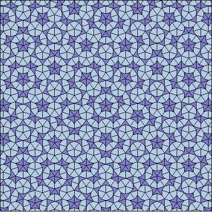 The coloring of the tiles makes it impossible to cover the plane by repeating a small pattern in a regular way, as was done in the four previous tilings.