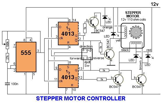 This circuit controls the speed of a stepper motor via the 100k pot. The direction of rotation is determined by the double-pole double-throw switch.