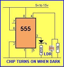 5. The Schmitt Trigger: Pin 2 detects 33% of rail voltage and pin 6 detects 66%. This gives a gap of 33% between the two. This gap is called the HYSTERESIS GAP.