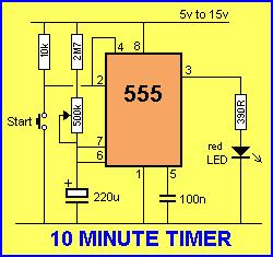 When calculating the time-duration for the circuit above, the capacitor charges from 0v to 2/3 rail voltage.