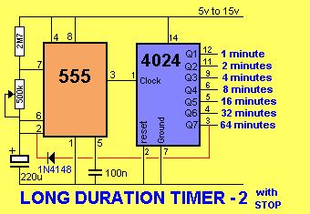 9. Delay before turn-on: Pin 3 comes on LOW and goes HIGH after a few seconds: In other words, Pin 2 "turns