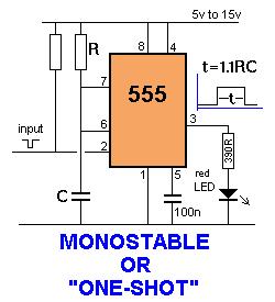 Neither pin is "controlling the chip" at start-up. SET OR RESET? The 555 contains a FLIP-FLOP and the output can be either HIGH or LOW if the voltage on pins 2 and 6 are not at the correct levels.