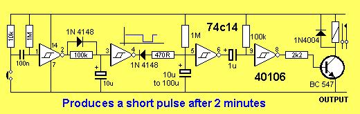 this produces a pulse of constant length via the three components between pin 2 and 3.