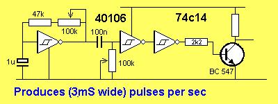 of the circuit. PULSER The 74c14 can be used for lots of different circuits. In the following design, the output produces 3mS pulses every second.