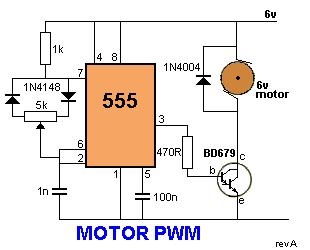 MOTOR PWM See also: PWM Controller The speed of a motor can be adjusted by this circuit,