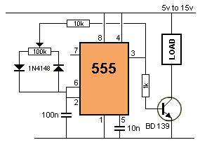 PWM via pin 5 The ratio of the HIGH time to the LOW time can be adjusted by changing the voltage on Pin 5.
