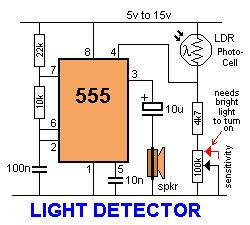 DARK DETECTOR When the level of light on the photo-cell decreases, the 555 is activated.