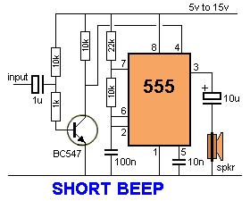 SHORT BEEP This circuit produces a short beep when the input goes from HIGH to LOW.