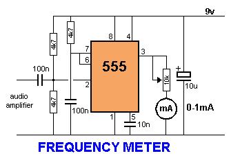 a time. Integration of the audio frequency produces a visible indication on the 0-1mA meter.