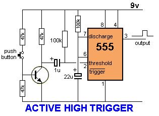 ACTIVE HIGH TRIGGER This circuit produces a HIGH output via a
