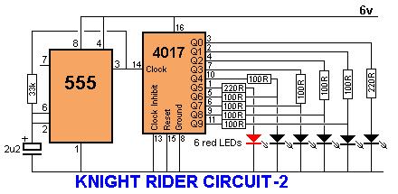 Here is a simple Knight Rider circuit using resistors to drive the LEDs. This circuit consumes 22mA while only delivering 7mA to each LED.