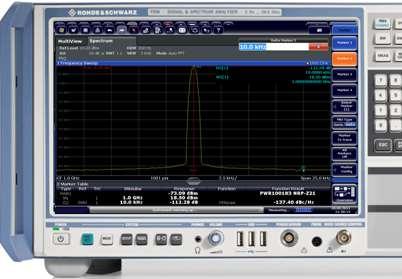 FSW signal & spectrum analyzer Specifications in Brief (Performance Premium Class) Frequency Resolution Bandwidth Q Demodulation Bandwidth Real-Time Bandwidth Phase Noise (10 khz offset, 1 GHz)
