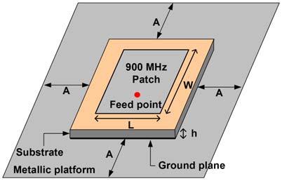 4 Conventional microstrip patch antenna operating at 900 MHz Fig. 3.