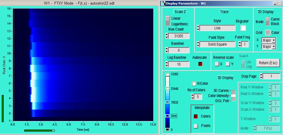 PML-16C User Handbook 11 Fig. 10: Display of PML-16C data in the f(txy) mode.