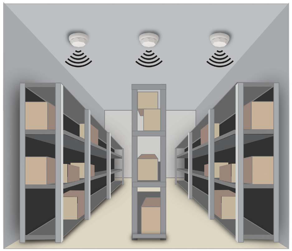 I want WiFi in my warehouse For warehouse WiFi coverage use Omni directional antennas mounted on the ceiling.