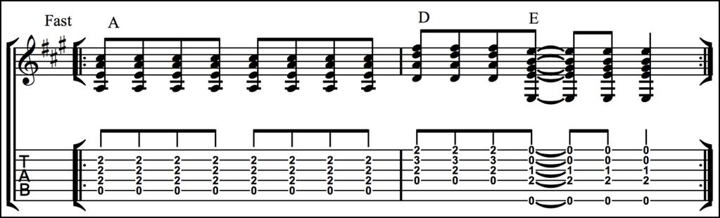 Rock guitar chords Example 6o: The previous two examples show a contrasting use of the same chord progression, and teaches us a valuable lesson: In rock music there are many identical chord sequences