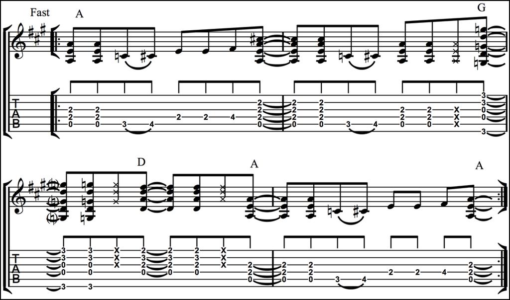 open keys of A, E and D Major. The following riff idea is based in the key of A, but you could easily shift it into the key of E by moving the first chord down a string.