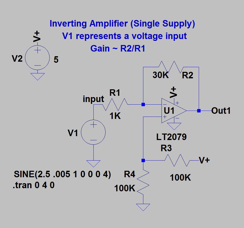 INVERTING AMPLIFIER EXAMPLES offset The two 100K resistors create an