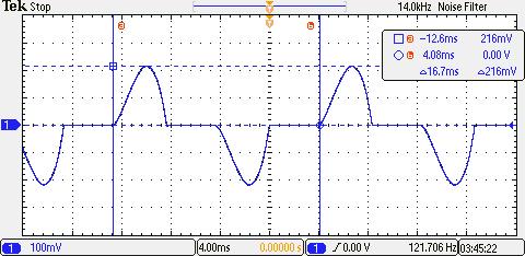 Next, use the oscilloscope to estimate the average ac current during one conduction pulse. Note each diode sees one pulse of the ac current, once per cycle.