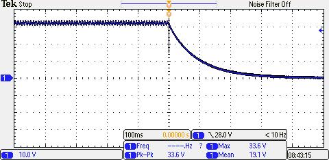 You should see a response similar to the one shown below, save yours will show appropriate cursor measurements to validate your capacitor calculation.