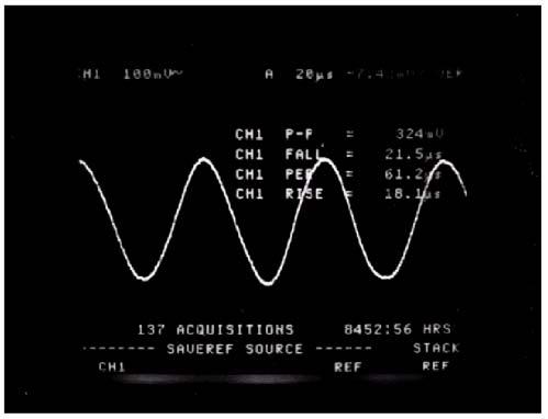 [Nguyen, Howe] Oscilloscope Output Waveform To allow the use of >600 o C