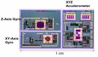 DoF IMU chip fabricated in Sandia