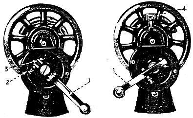 The Hand Attachment FIG. 1 FIG. 2 When the cover is removed from the machine, the hand attachment will be found to be out of working position, as shown in Fig. 1. To operate the machine, pull the small spring stud (2, Fig.