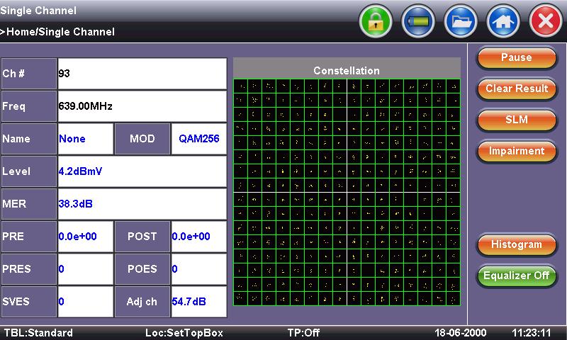 Downstream Performance: QAM Analyzer MER 64-QAM: 27 db min