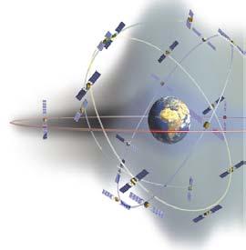 SV (*1) Galileo In Orbit Validation Const.