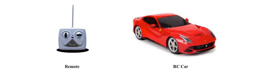 Note: These images resemble the models in your classroom enough to give you the general idea. We can t all have Ferraris, after all!