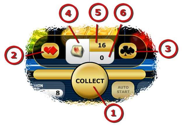 Figure 4: Screenshot of Gambling The following list explains the GUI elements of the gambling shown in the screenshot in figure 4: 1.