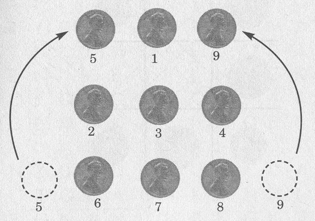 Since every coin has two sides, the chance of it landing on either side is always one out of two.