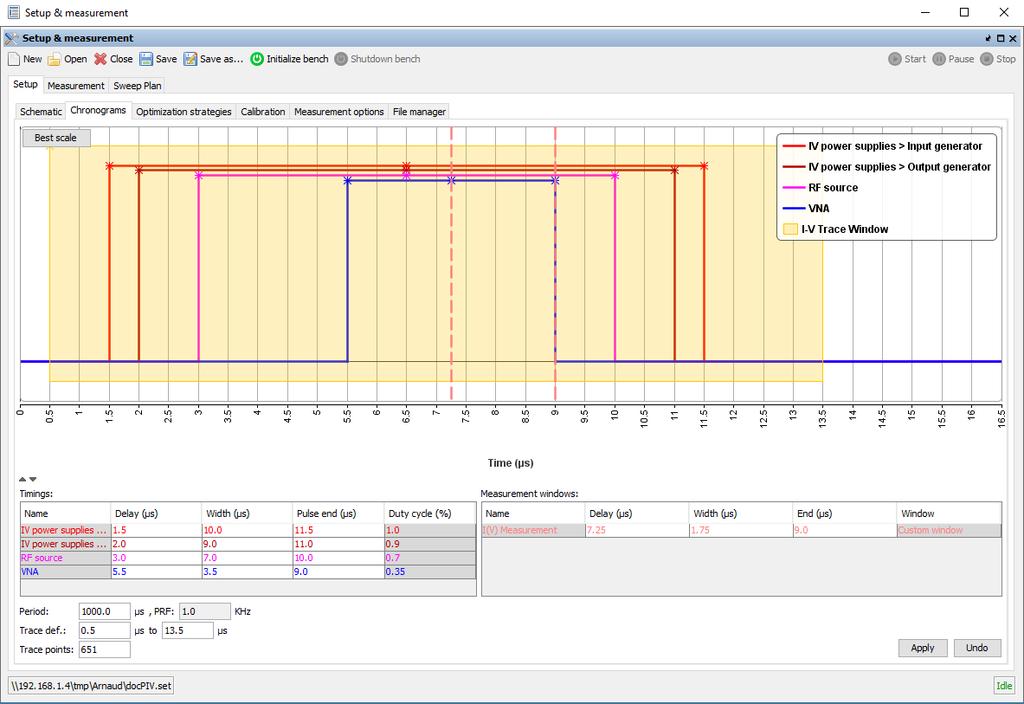 Figure 8:6 Example of Chronogram defined with the AMCAD PIV easy configurator 8.1.