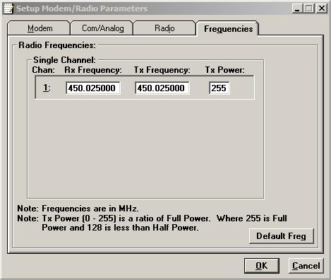 Selected Channel This field allows the user to choose a selected channel pair for receiving and transmitting. Allowable entries are 1 to 16.