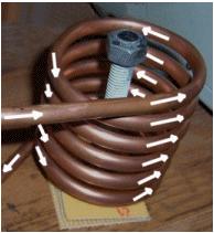 1. Basics of Induction Heating Induction heating is the process of heating conductors (usually metals), by inducing an electric current to flow in the object to be heated.