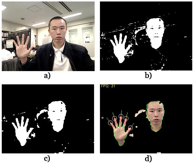 Chapter 2. Hand gesture interface 14 2.3.1 Hand-finger detection and user interface Hand and finger detection was implemented by using image processing algorithms on each video frame.