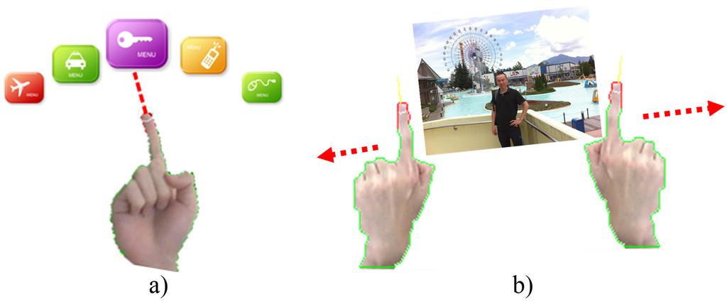 Chapter 2. Hand gesture interface 24 cal, real-world environment whose elements are augmented by computer-generated sensory input such as sound, video, graphics or GPS data.