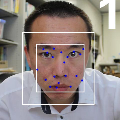 Chapter 4. Head gesture interface 58 Figure 4.3: Face region (inside rectangle), safe zone (outer rectangle), and the feature points extracted are marked with filled circles.