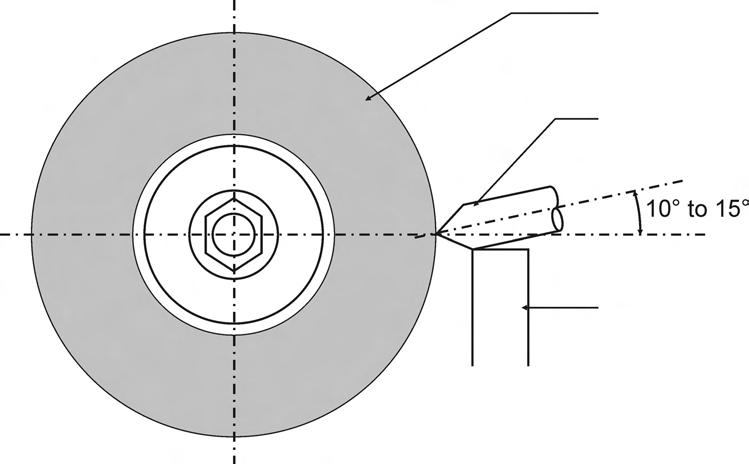 Sometimes the shape of the wheel is required to be changed for form grinding. For these purposes the shape of the wheel is corrected by means of diamond tool dressers.