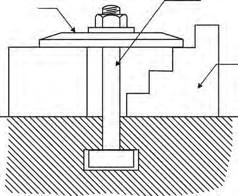 The different types of vises are 1. Plain vise 2. Swivel vise 3. Tilting vise 4. Universal vise A plain vise is shown in Fig. 2.6.