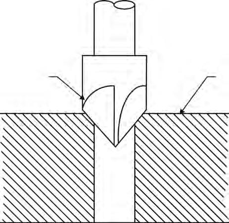It has multiple cutting edges on its conical surface. The cutting speed for countersinking is 25% lesser than that of drilling. Fig.2.21 illustrates countersinking operation. Countersink Work Fig 2.