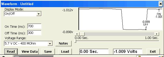 By tapping once on the Read button on the above screen, you can view the actual ON/OFF voltage waveform. A typical waveform would be as shown in the following screen.