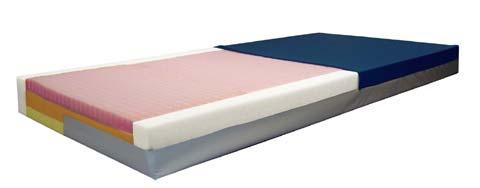 MATTRESSES Olde School Mattresses Pressure Reducing Mattress with a nylon fluid resistant, easy to clean cover. Flame resistant. Offers excellent pressure reduction and resident comfort.