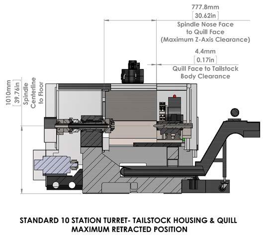 Standard Tailstock Configuration Tailstock Quill