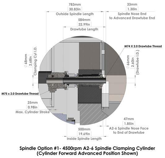 Spindle Option #1-4500rpm A2-6 Big Bore Clamping Cylinder Package Clamping Cylinder Make-Model # Autostrong- M1868 Clamping Cylinder Piston Stroke 25mm 0.
