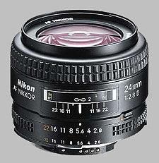Nikon 24mm f/2.8d AF Nikkor (Tested) Name Nikon 24mm ƒ/2.8d AF Nikkor Image Circle 35mm Type Wide Prime Focal Length 24mm APS Equivalent 36mm Max Aperture ƒ/2.