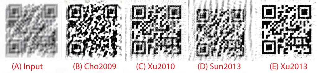 experiments (synthetic blur) input [Cho2009] 0.48s [Xu2010] 0.96s [Sun2013] 217.73s [Xu2013] 1.05s (GPU) [Pan2013] 133.