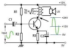 Transformer Coupled Class A Output The circuit shown in fig 5.2.2 is a class A power output stage, but its efficiency is improved by using an output transformer instead of the resistor as its load.
